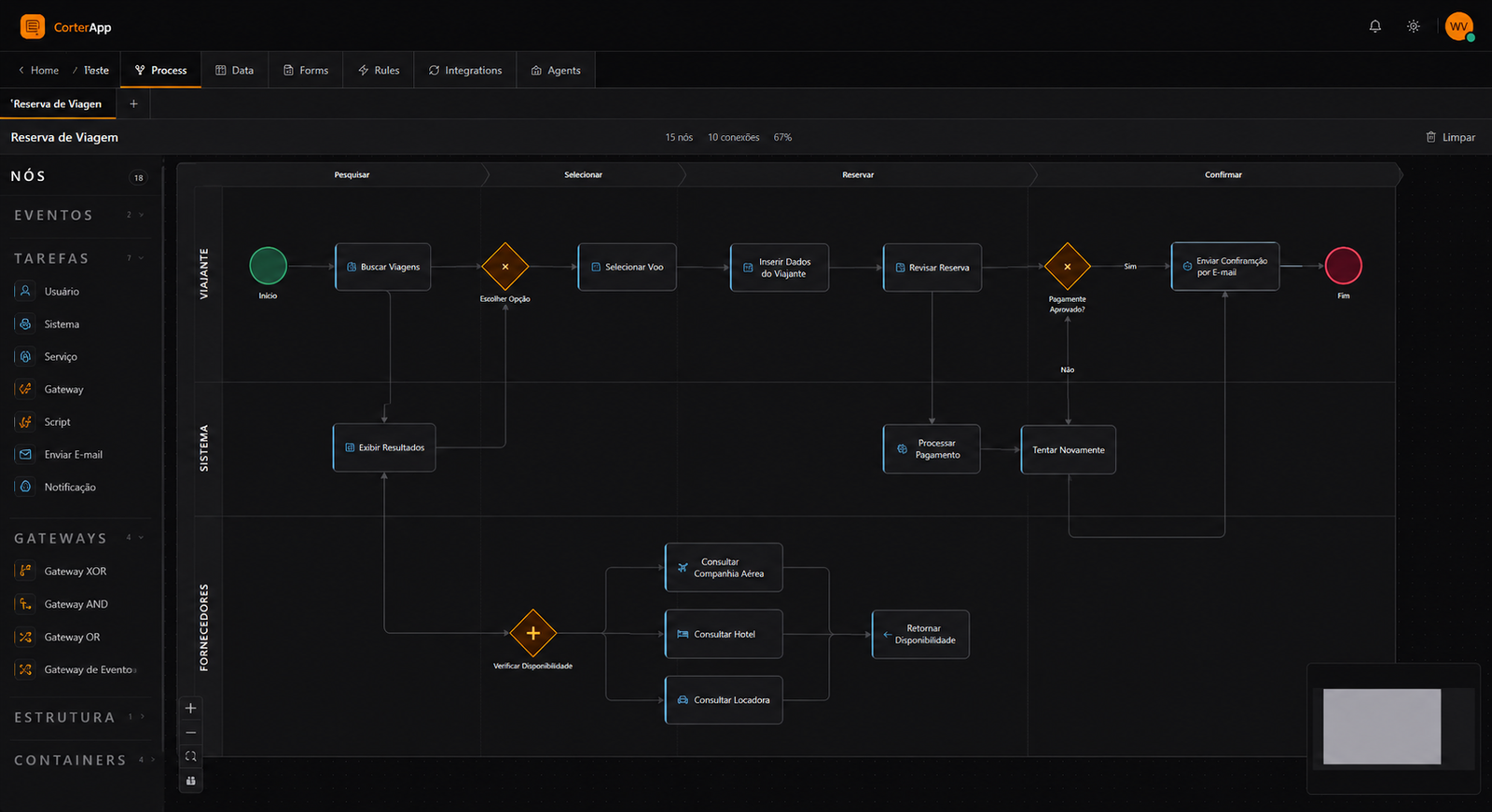 Interface RunarFlow — fluxo de aprovação de compras ativo